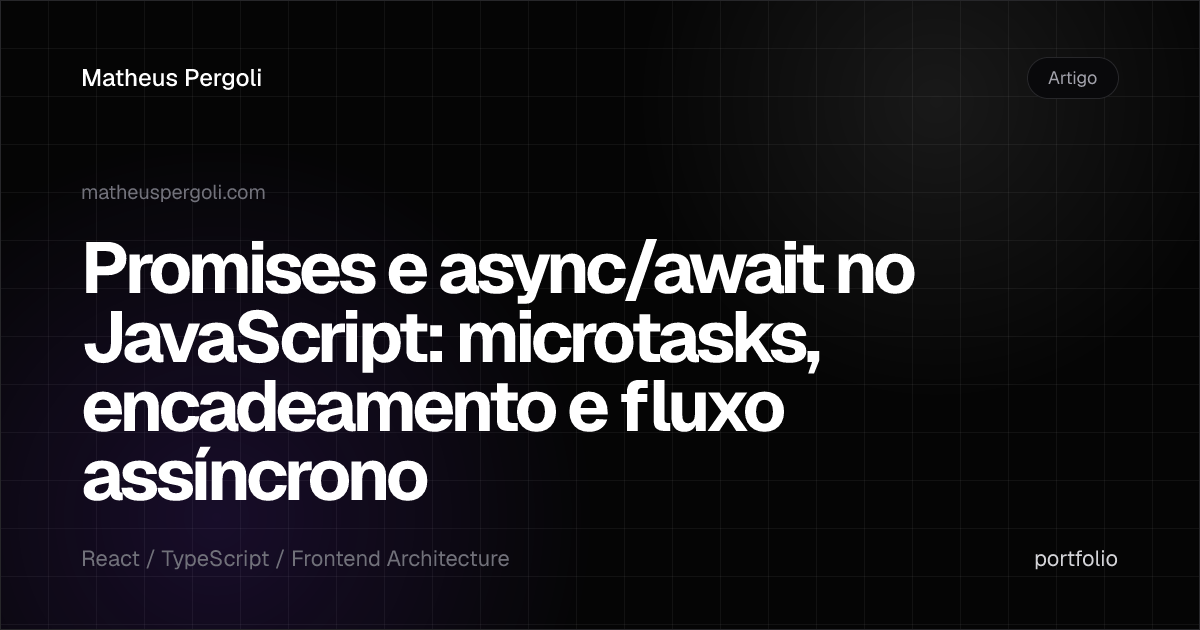 Promises e async/await no JavaScript: microtasks, encadeamento e fluxo ...